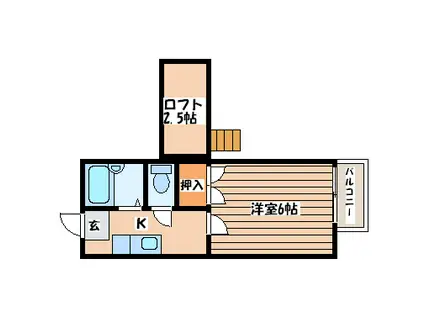 ＪＲ東北本線 太子堂駅 徒歩7分 2階建 築36年(1K/2階)の間取り写真