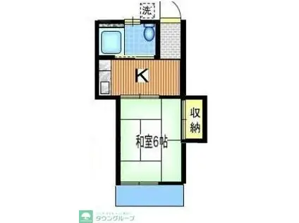 いわき荘(1K/2階)の間取り写真