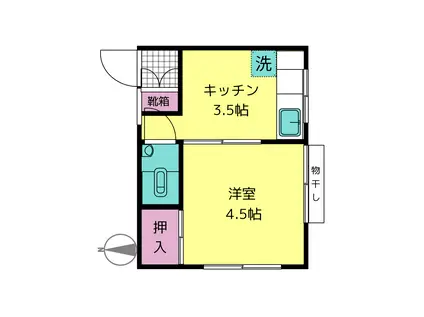 山木荘(1K/2階)の間取り写真