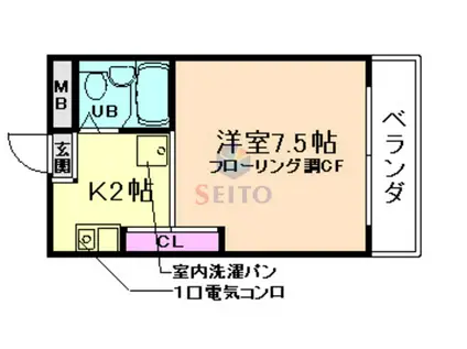 コーポ和田(1K/3階)の間取り写真