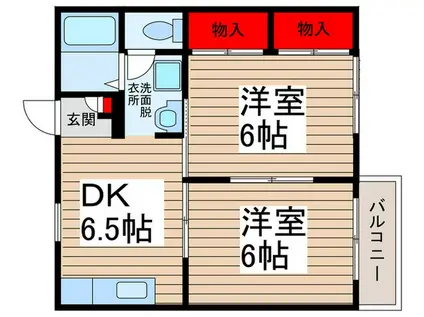 クロノス八ヶ崎(2DK/2階)の間取り写真