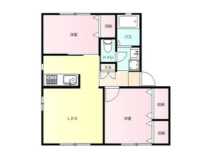 ヴィー・スターブルB(2LDK/2階)の間取り写真