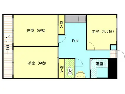 第3国際コーポ(3DK/9階)の間取り写真