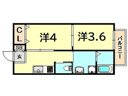 リッチライフ松本ST(2K/1階)の間取り写真