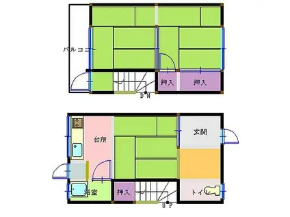 鈴木アパート(3K/1階)の間取り写真