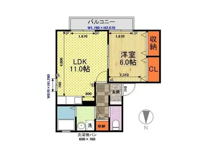 みのしま荘(1LDK/1階)の間取り写真