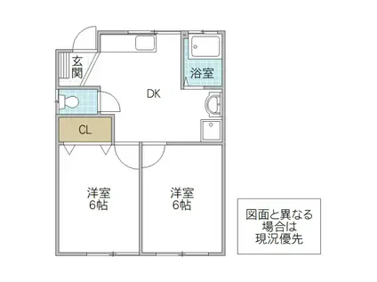 シルフィード(2DK/1階)の間取り写真