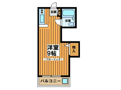 コーポ・パインウッド(ワンルーム/2階)の間取り写真