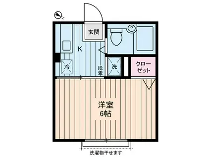 カディカワセII(1K/1階)の間取り写真