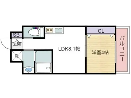 FDS PREX(1LDK/10階)の間取り写真