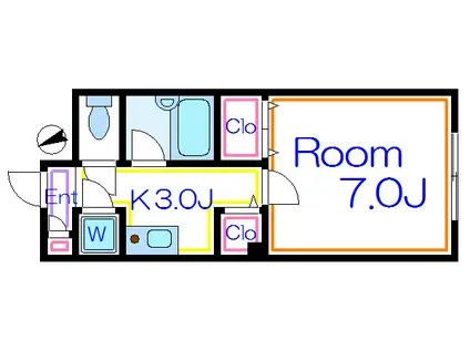 ポサーダ(1K/1階)の間取り写真