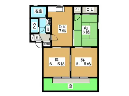 エトワール A(3DK/1階)の間取り写真