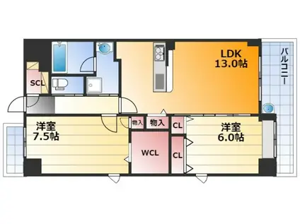 スクエアリンク(2LDK/5階)の間取り写真