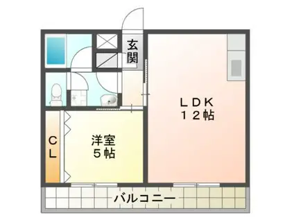 対中ハイツ(1LDK/1階)の間取り写真