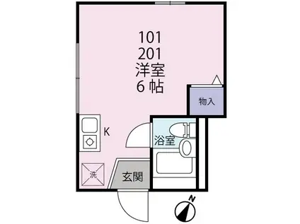 ジュネス大森(ワンルーム/2階)の間取り写真