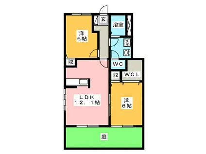 スターブルメゾン B(2LDK/1階)の間取り写真