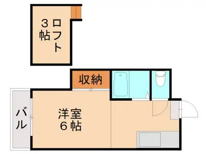 ルーブル医生ヶ丘(ワンルーム/1階)の間取り写真