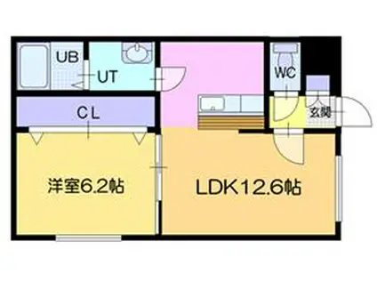 PLUME裏参道2-23(1LDK/4階)の間取り写真
