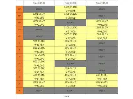 ウイングス西本(2LDK/2階)の間取り写真