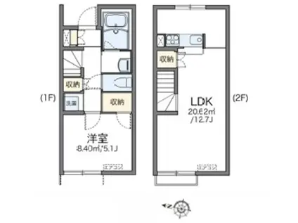 レオネクスト桑の葉(1LDK/1階)の間取り写真