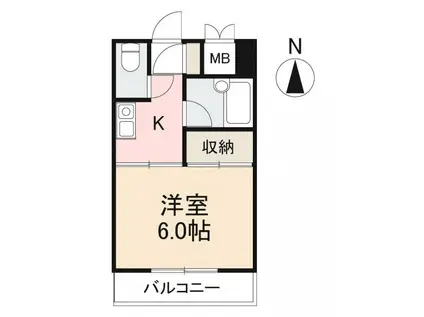 サンドリバー夢源(1K/2階)の間取り写真