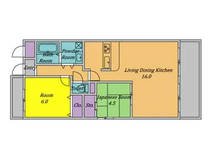 AUBE オーブ(2LDK/2階)の間取り写真