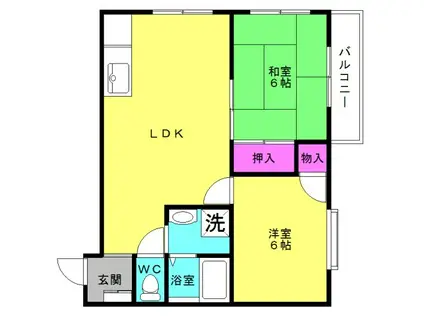 ヴァール・シュテルン(2LDK/2階)の間取り写真