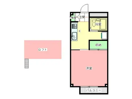 ツインズ24(1K/2階)の間取り写真