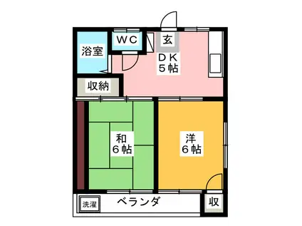 第2黒田コーポ(2DK/2階)の間取り写真