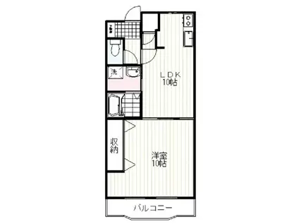 ルフェール上長沢(1LDK/2階)の間取り写真