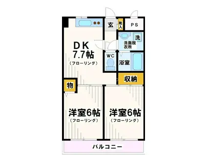 グランドール関田(2DK/1階)の間取り写真