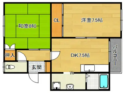 サンライズ栄(2DK/1階)の間取り写真