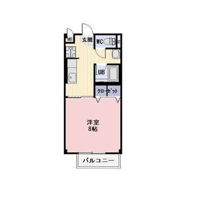 グリーンハウス(1K/2階)の間取り写真