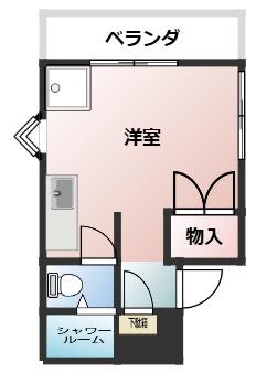 セントラルアヴェニュー(1LDK/5階)の間取り写真