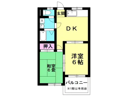 ヴィラ高橋(2DK/3階)の間取り写真