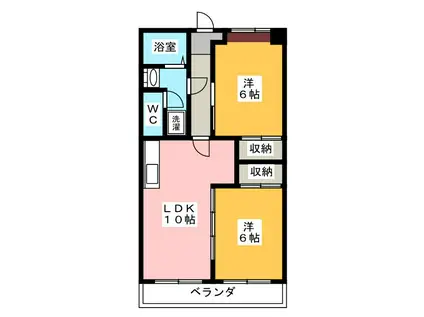 豊田ビル伊勢スカイマンション(2LDK/6階)の間取り写真