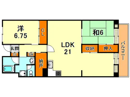御影アーバンライフ(2SLDK/2階)の間取り写真