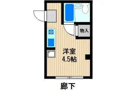 ユニオンハイツ鹿島田B棟(ワンルーム/1階)の間取り写真