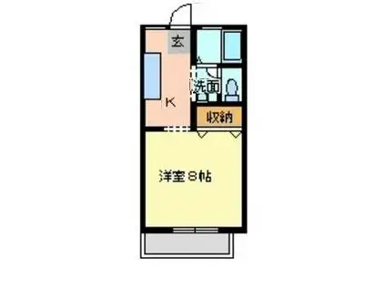 サンビレッジSANO B棟(1K/2階)の間取り写真