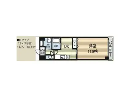 ドゥ カンパーニュ(1DK/2階)の間取り写真