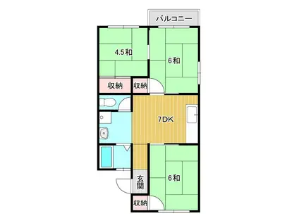 グリーンハイツ(3DK/2階)の間取り写真