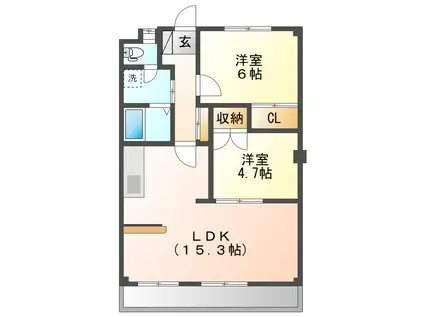 PATIO NAKANOMACHI(2LDK/2階)の間取り写真