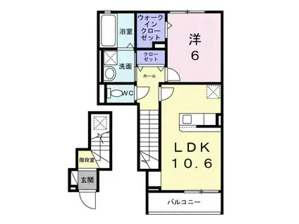 グラン・シャトー武蔵嵐山A(1LDK/2階)の間取り写真