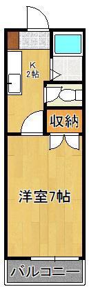 コーポすみれ(1K/1階)の間取り写真