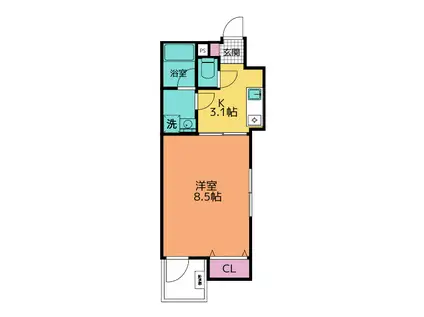 LEGACY・川崎大師(1K/4階)の間取り写真