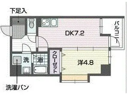 レキシントンスクエア駅東(1DK/5階)の間取り写真