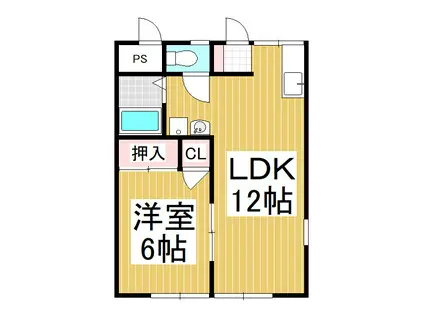 コーポ中村 B棟(1LDK/1階)の間取り写真