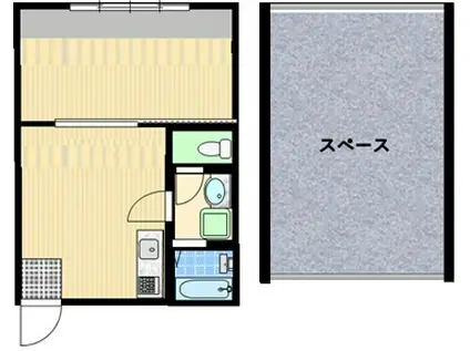 ストレージハウス(1DK/2階)の間取り写真