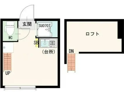 リヴィエール明大前(ワンルーム/1階)の間取り写真