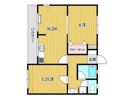 汐入グリーンハイツ(2DK/2階)の間取り写真